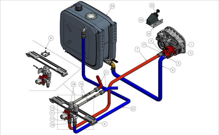Kit idraulici per camion